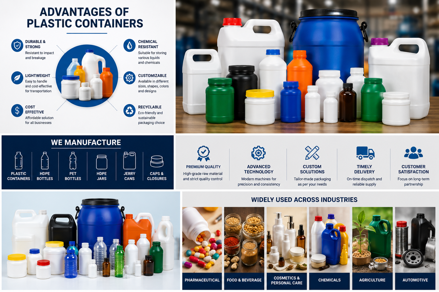 Plastic Containers Manufacturers in India (2026) – Top 50 Companies Leading the Packaging Industry